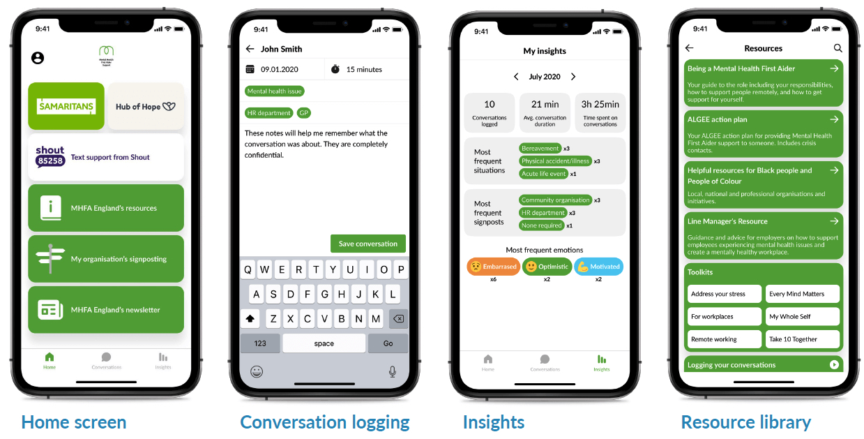 Mental Health First Aider Support App